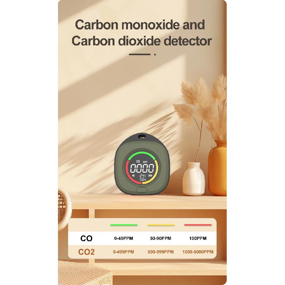 FMAi K5 Carbon Monoxide Detector Accurate detection LED Screen Portable Travel Rechargeable CO and CO2 Detector with alarm sound