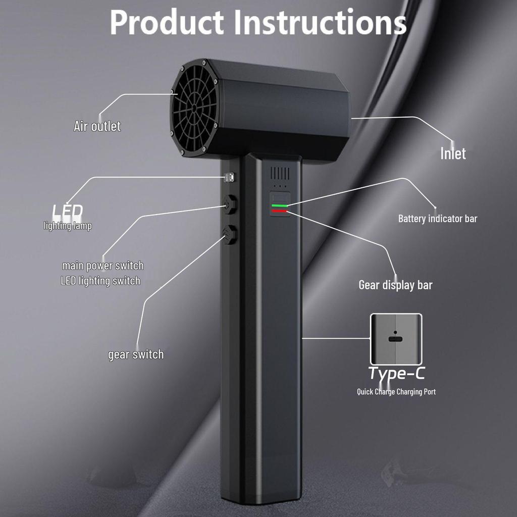 USB-Powered High Power Outdoor Fan and Car Wash Dust Collector