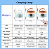 Waterproof USB Rechargeable LED Solar Tent and Camping Light for Outdoor, Emergency, and Night Market Use