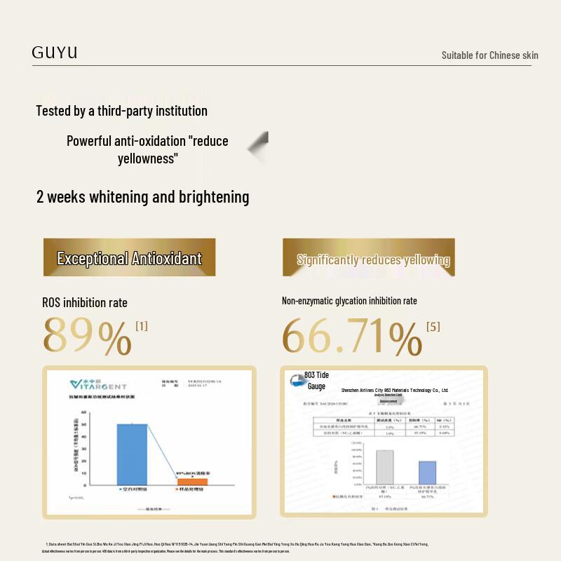 GuYu Third Generation Light-Sensing Emulsion