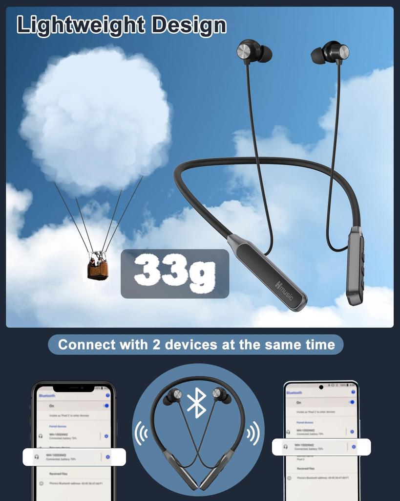 Hmusic 2025 Neckband Earphones, Bluetooth 5.4, 30+ Hours of Battery Life, IPX5 Waterproof, Multi-Point Headphones with Magnetic, Game Mode, Noise
