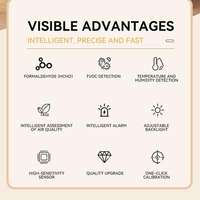 10 In 1 Indoor Air Quality Monitor for PM2.5 PM10 CO AQI CO2 TVOC HCHO Temp with WiFi App Alerts for Home Cars Plants Pets