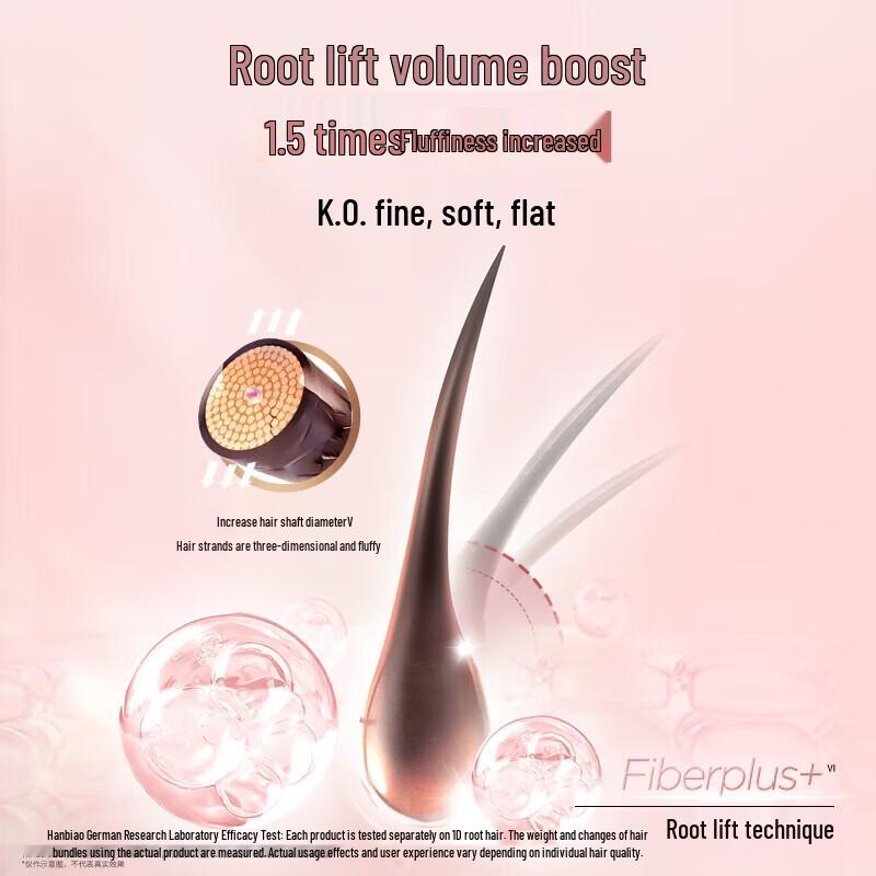 Schwarzkopf Volumizing & Strengthening Shampoo
