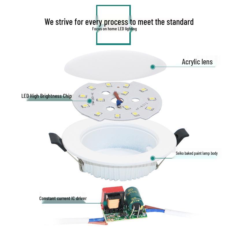 Ultra-Thin LED Recessed Downlight: 3, 4, 5, 6 Inch, 9W, 12W, 18W, Round Ceiling Light