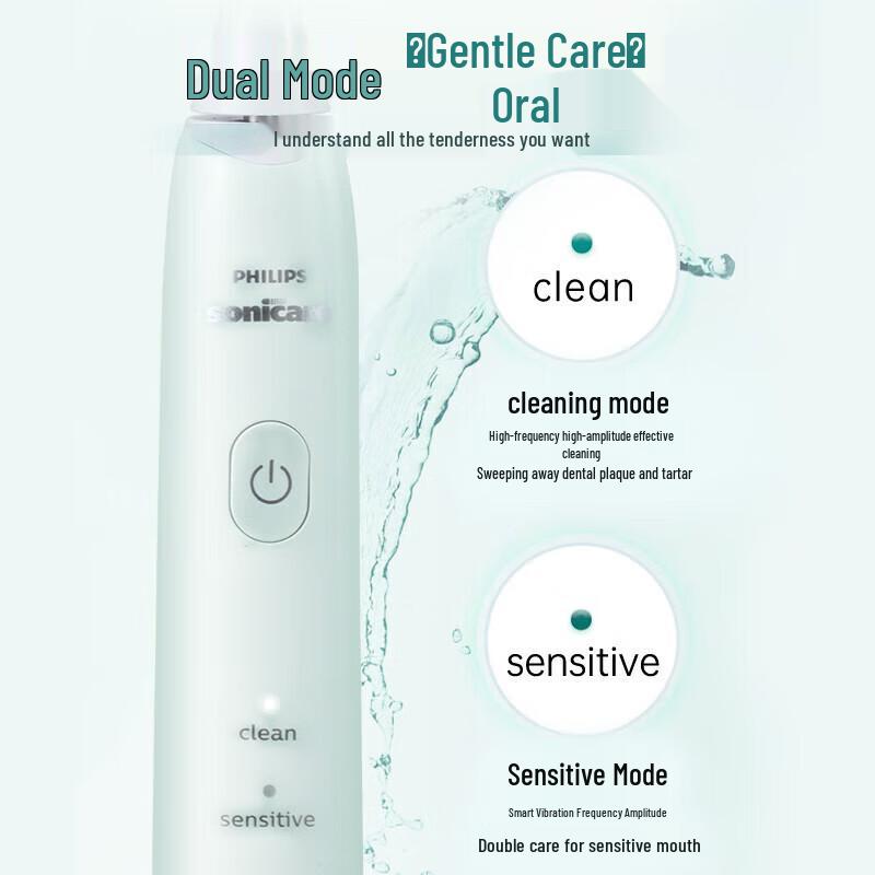 Philips HX2421 Sonic Electric Toothbrush - Light Feather White