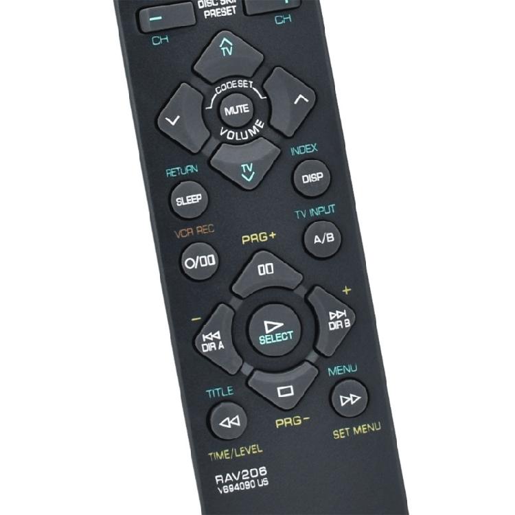 Replacement Remote RAV206 Remote Controller for RX-V420/520 Receivers Ensuring Smooth Operate and Quick Response