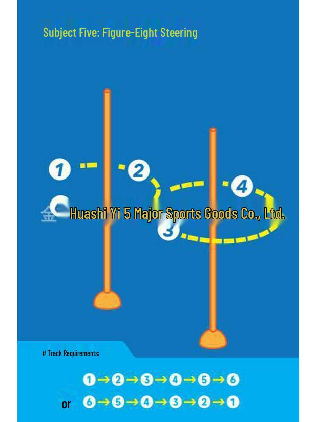 Youth Programming Challenge: Drone Racing & Sports Training Obstacle Course