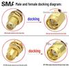 RF1.13 IPEX4 To SMA Female Adapter Cable, UF.L Antenna Jumper Generation 4L