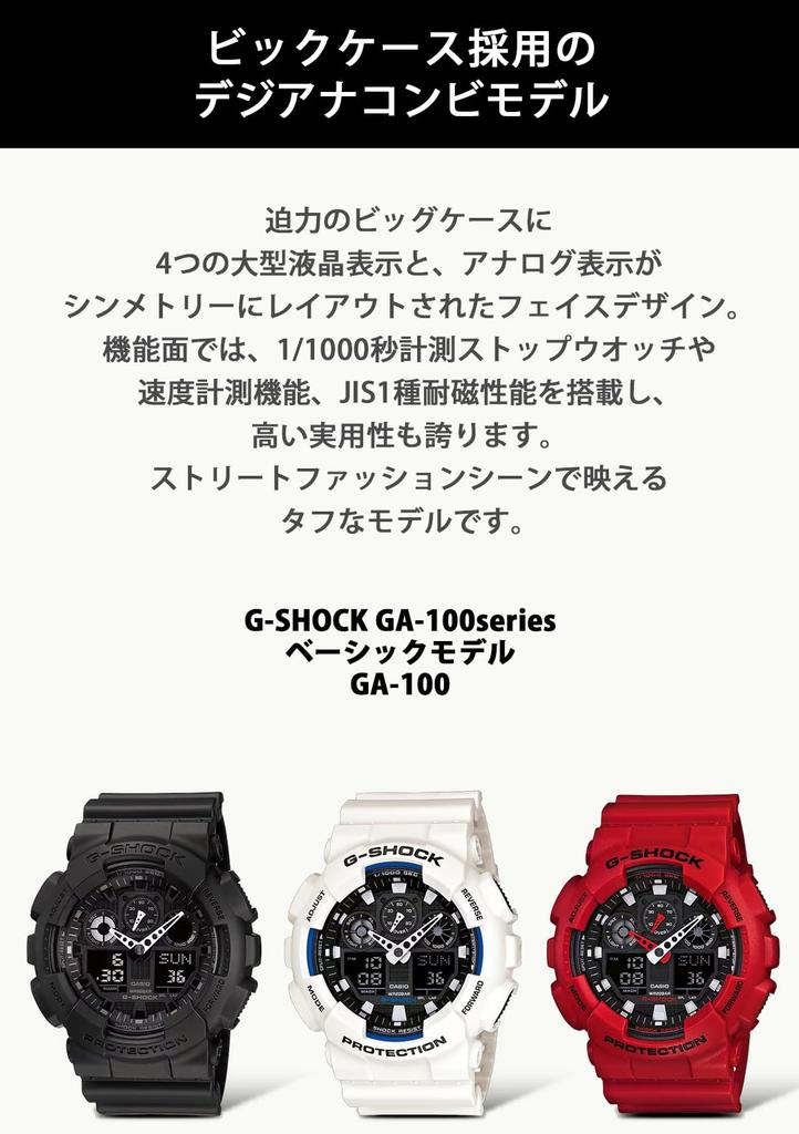 Casio Red Watch G-Shock GA-100B-4AJF Men's