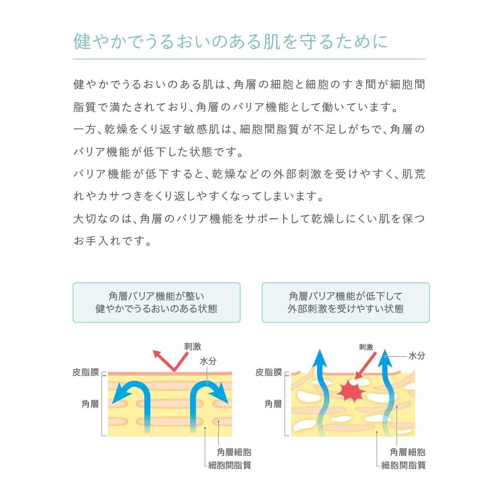 2e Sensitive Skin Cream Low Irritation Formula Deep Moisture Barrier 30g