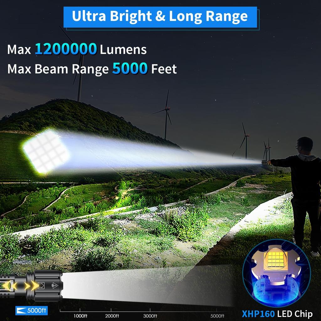 Super Bright Rechargeable Flashlight 1200000 High Lumens,Led Powerful Flashlights with 6 Modes,High Powered Flashlight with IP67 Waterproof,Tactical