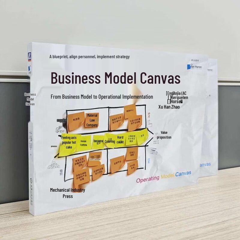 Operating Model Canvas Book