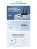 Eurasian 4G LTE WiFi 6 Router with SIM Card Slot