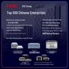H3C IE4320-6P Industrial Ethernet Switch