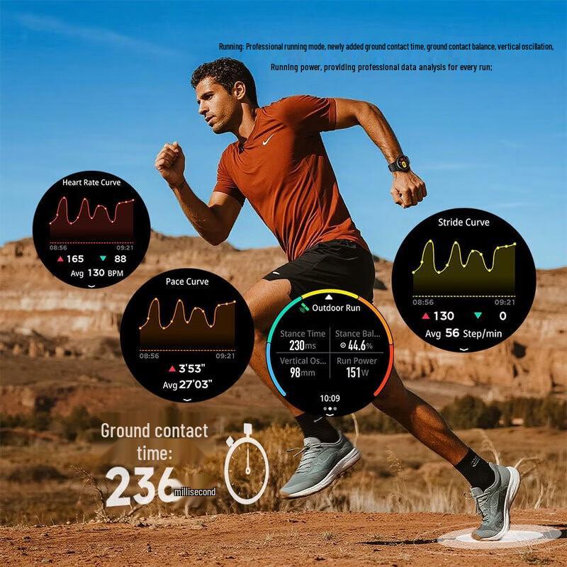 KPEP P11 GPS Sport Smartwatch (CN-Version)