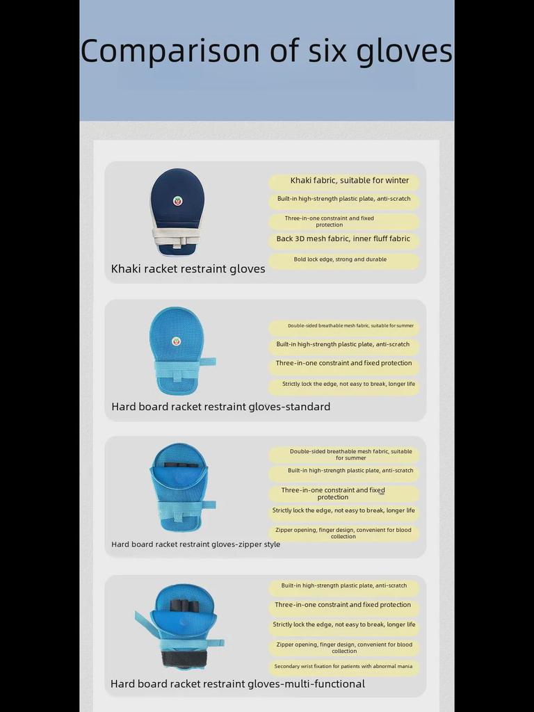 Oddychające rękawice ochronne dla osób starszych: Zapobiega ekstubacji, zadrapaniom i zabezpiecza nadgarstki.