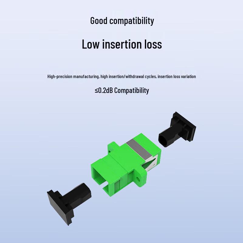 BYNET Telecom Grade Fiber Optic Couplers