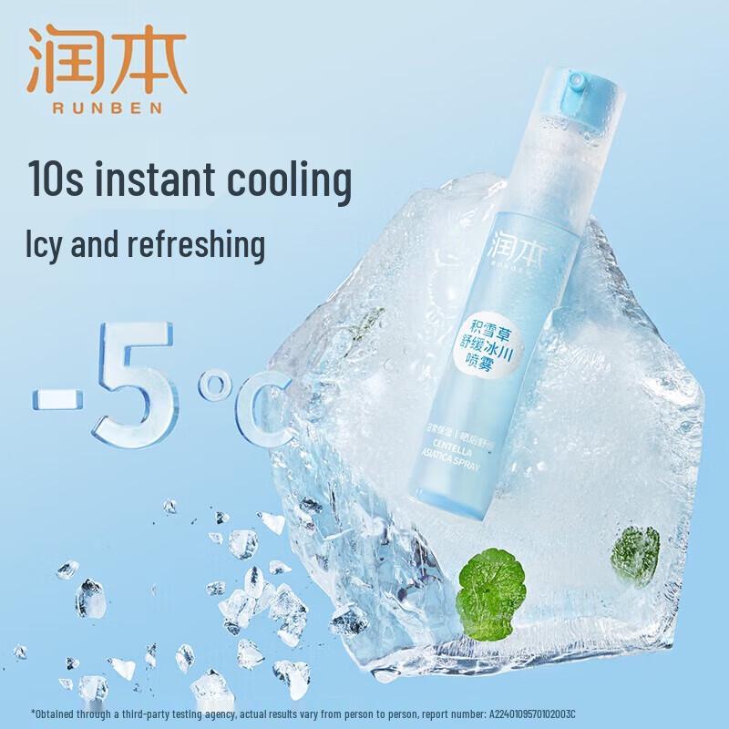 Runben Centella Asiatica Soothing Glacier Spray, 2x30ml