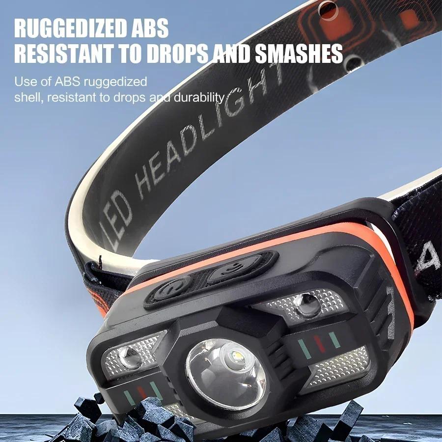 Outdoor LED Headlamp USB Rechargeable Portable Light with Built in Battery 6 Lighting Modes Fishing Head Torch Camping Lantern