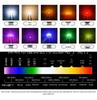 2835 High Brightness Purple LED SMD Lamp Beads 0.5W Large Chip