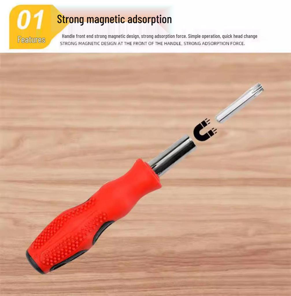 Multi-Purpose Phillips & Slotted Screwdriver Set for Household Repair