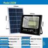 Jun Yong Lighting 200W Solar Floodlight
