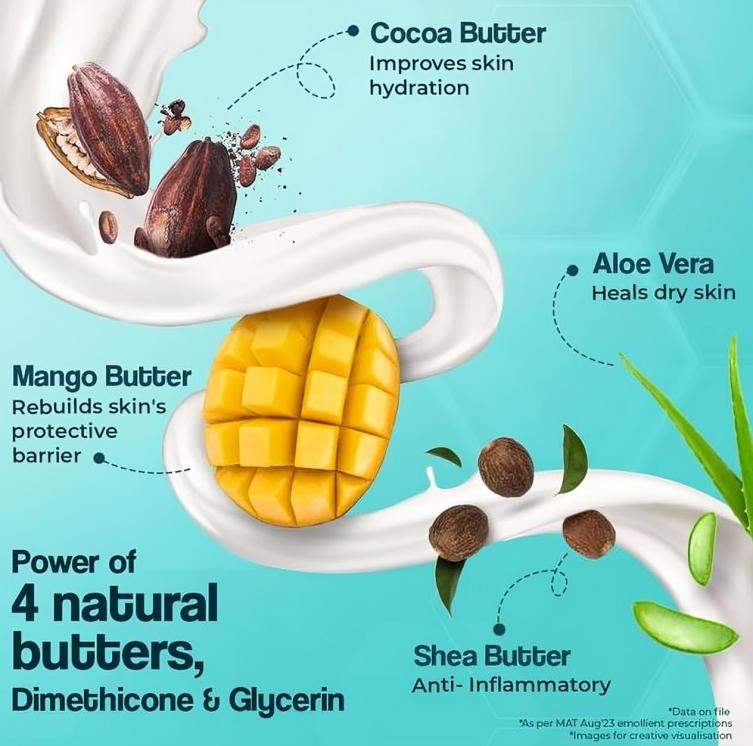 VENUSIA Max Moisturiser Lotion For Everyday Use for Dry Skin, Non Irritant Formula, Dermat Recommended 300g