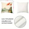 Chinese Style Pillow Covers With Traditional Scenes Polyester Pillowcase, Sofa Decorative Cushion Cov Headboard Pillow