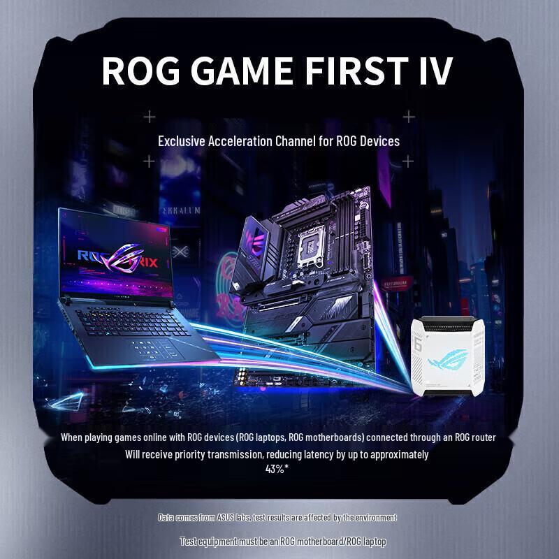 Asus ROG Rapture GT6 Tri-Band WiFi 6 Gaming Router (CN Version)