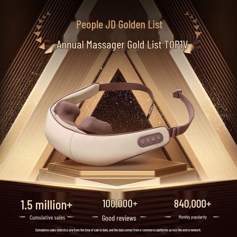 Breo N5 Mini Neck & Body Massager