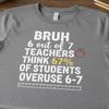 Funny Teacher Shirt, Bruh 6 Out Of 7, Sarcastic Math Joke Tee