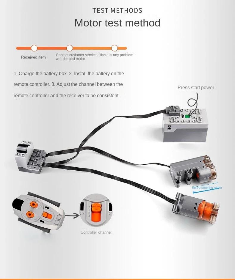 Technisches MOC Power Functions Servo Teile Zug Buggy M Motor 8883 Modifizierte IR Fernbedienung Power Gruppe Sets Lithium Batteriebox 9686