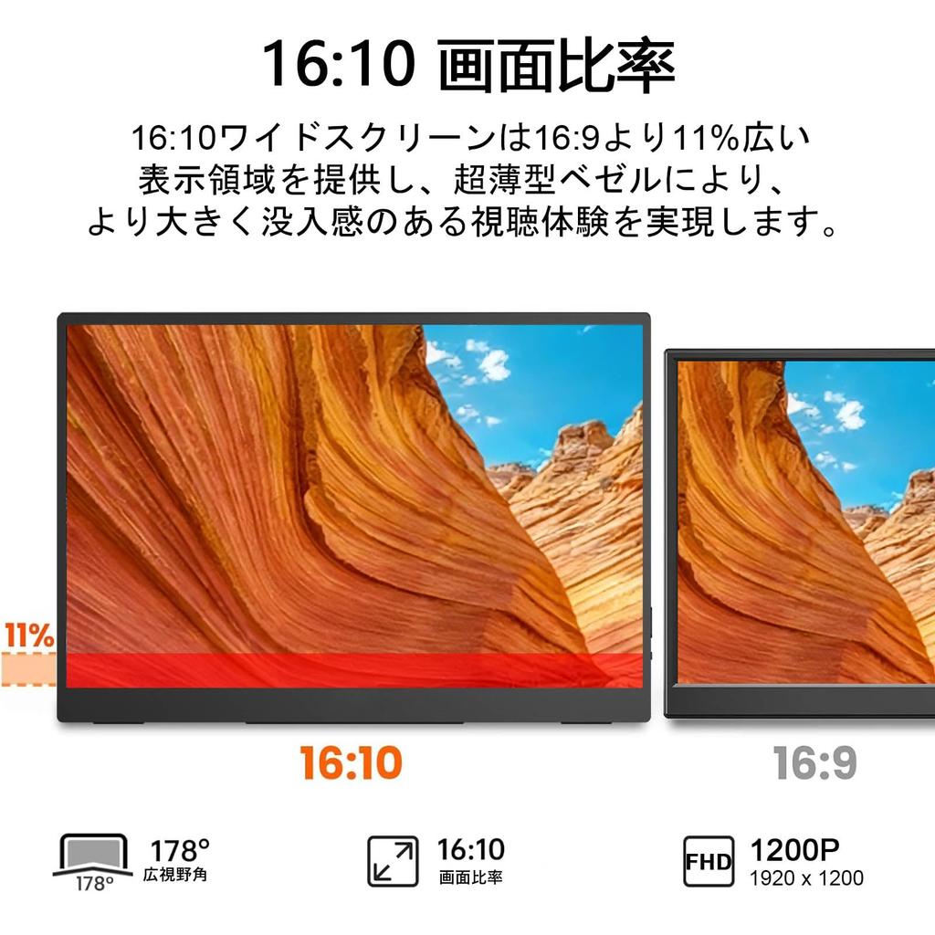 Portable Touchscreen Monitor with IPS Lightweight and Slim sRGB 300nits High Compatible with and Ideal for Business Working from and Remote Work