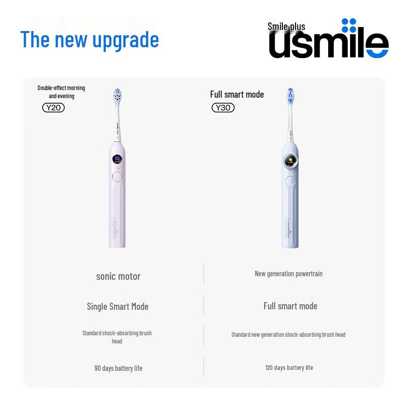 Usmile Y30 Smart Electric Toothbrush CN plug (adapter included)