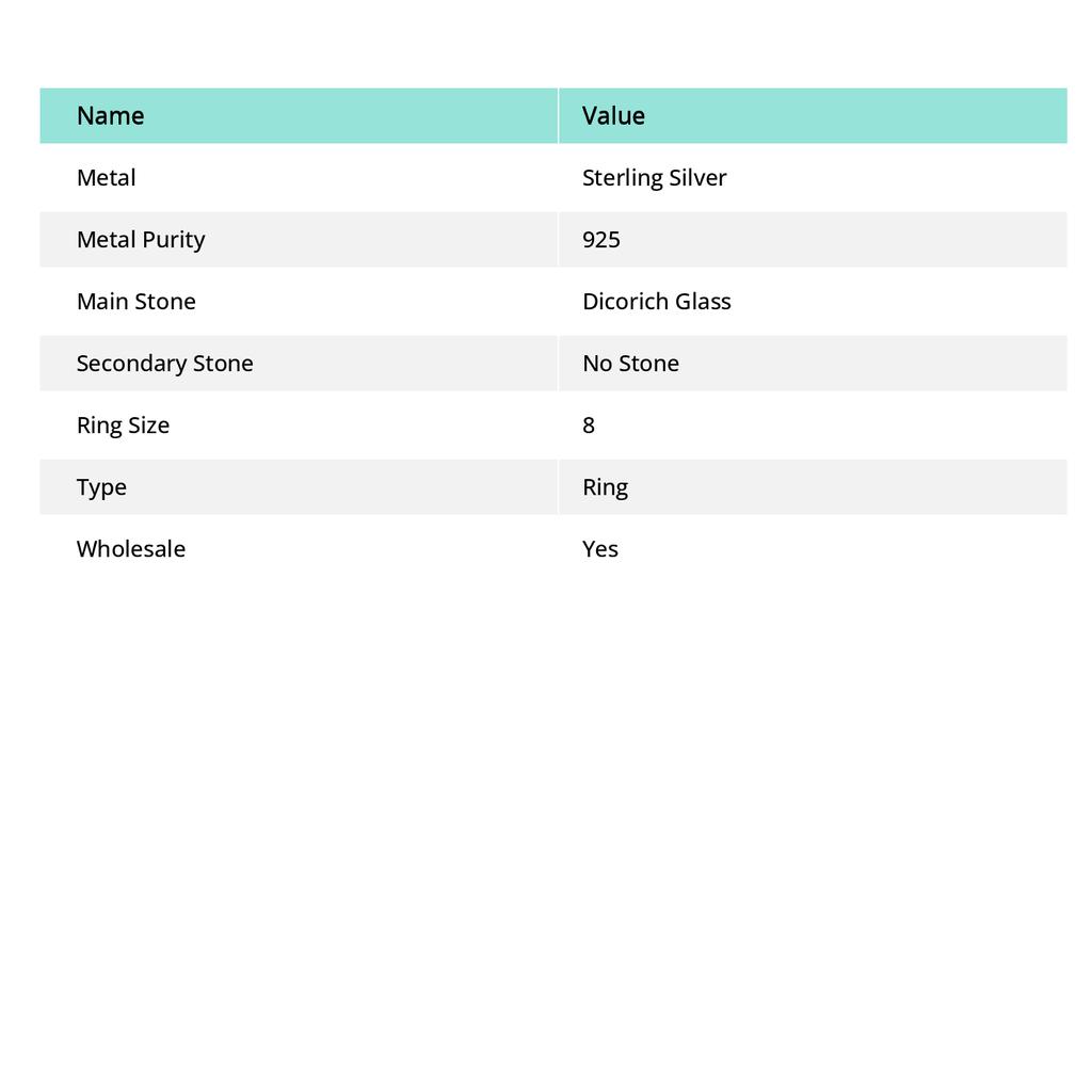 Dicorich Glass Gemstone 925 Sterling Silver Jewelry Ring Size 8