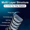 Watch Screen Protector for Garmin Forerunner 970 570 42mm 47mm Clean Watch Protective Film