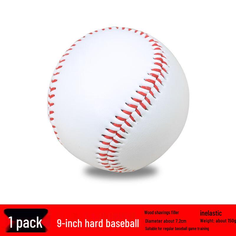 

Longchan 9-inch Soft Type Student Competition Softball (3-Pack)