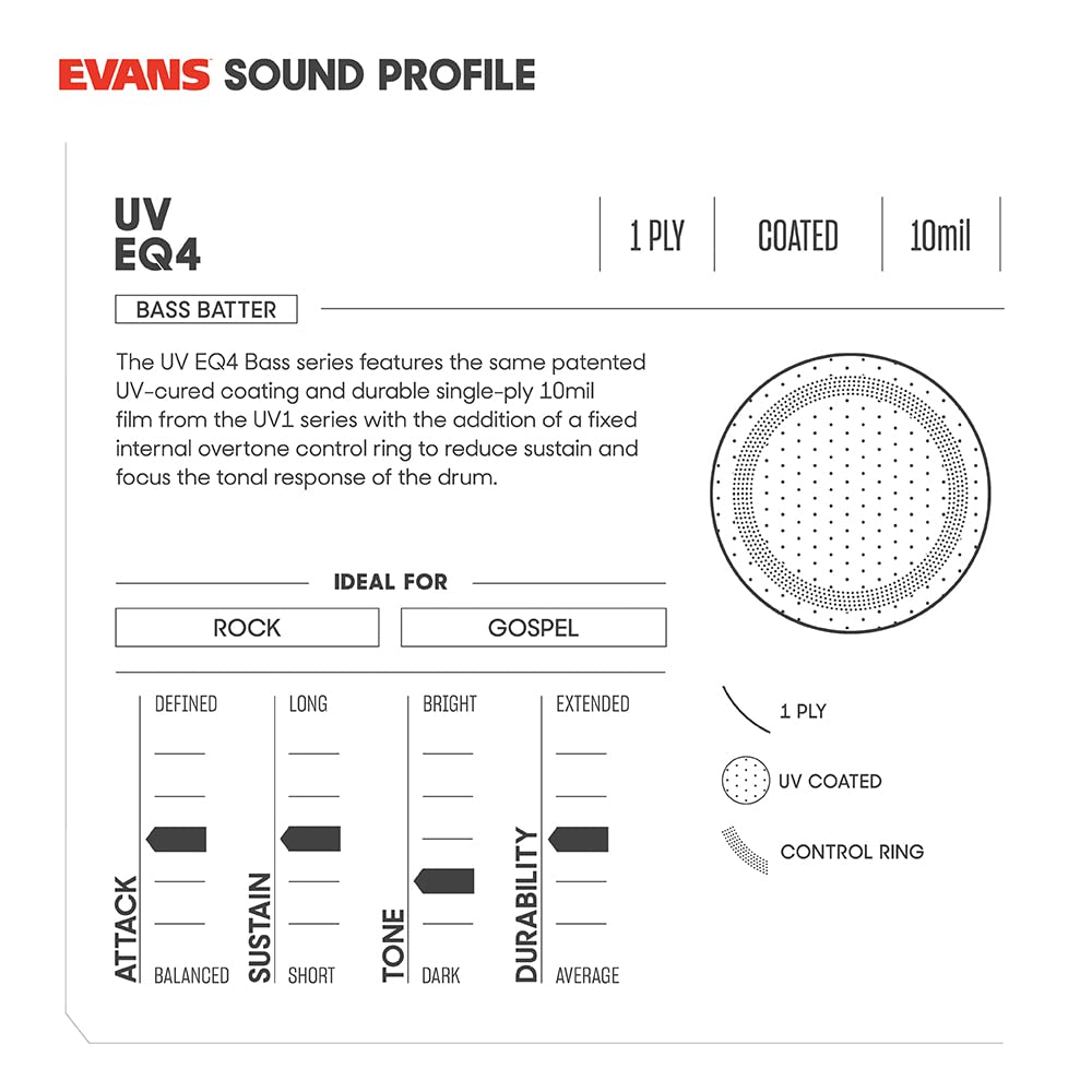 EVANS UV EQ4 Bass Drum Head 16-inch Bass Hoop