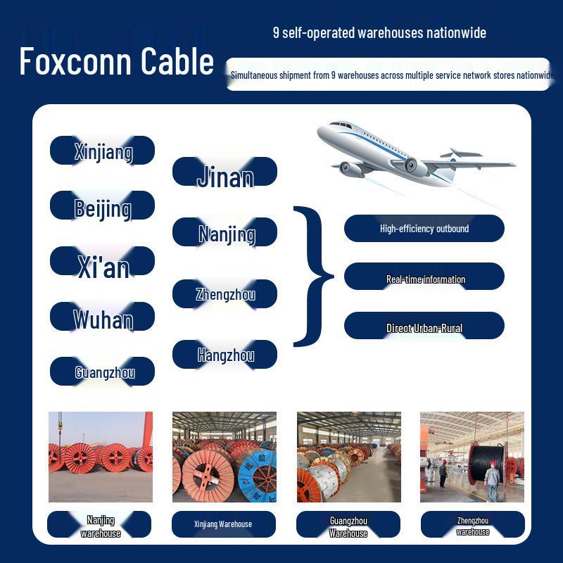 Flexible Fireproof High Voltage Outdoor PV Wire with BTLY Insulated Copper Core