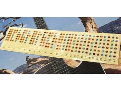Accessori per chitarra – Accessori per chitarre