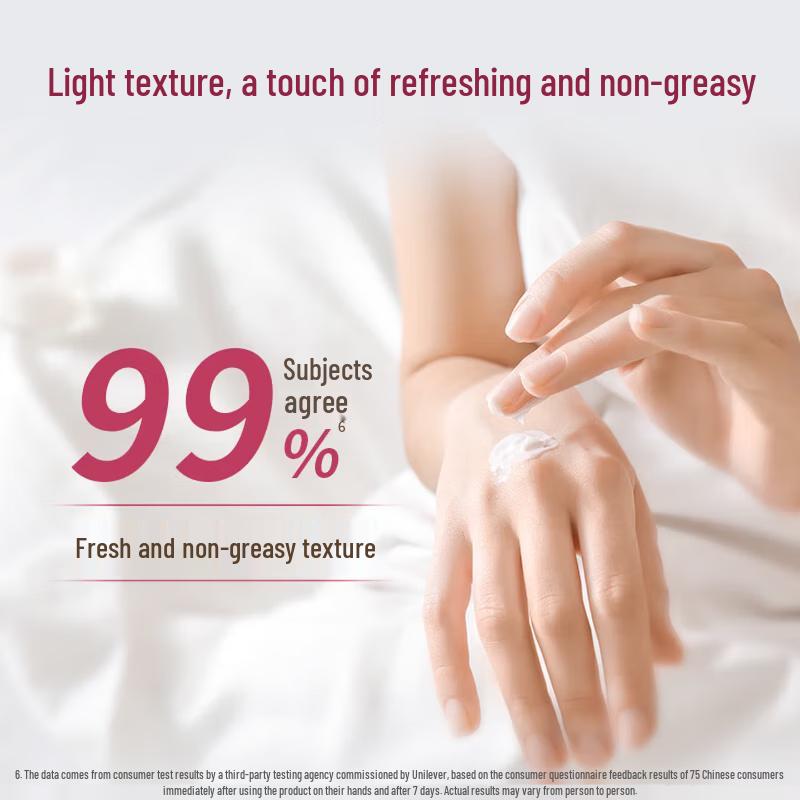 Vaseline Intensive Care Lotion & Hand Cream Set