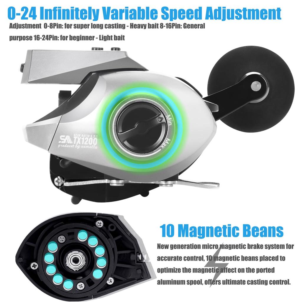 Model Amazon Baitcasting Reel with Available in Pro Rechargeable or Standard Gear Replaceable Drag Force of 7 Balls 1 Shore Night Sea Egi Tai Rubber