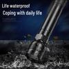 SupFire L27 Mini Super Bright Rechargeable Flashlight