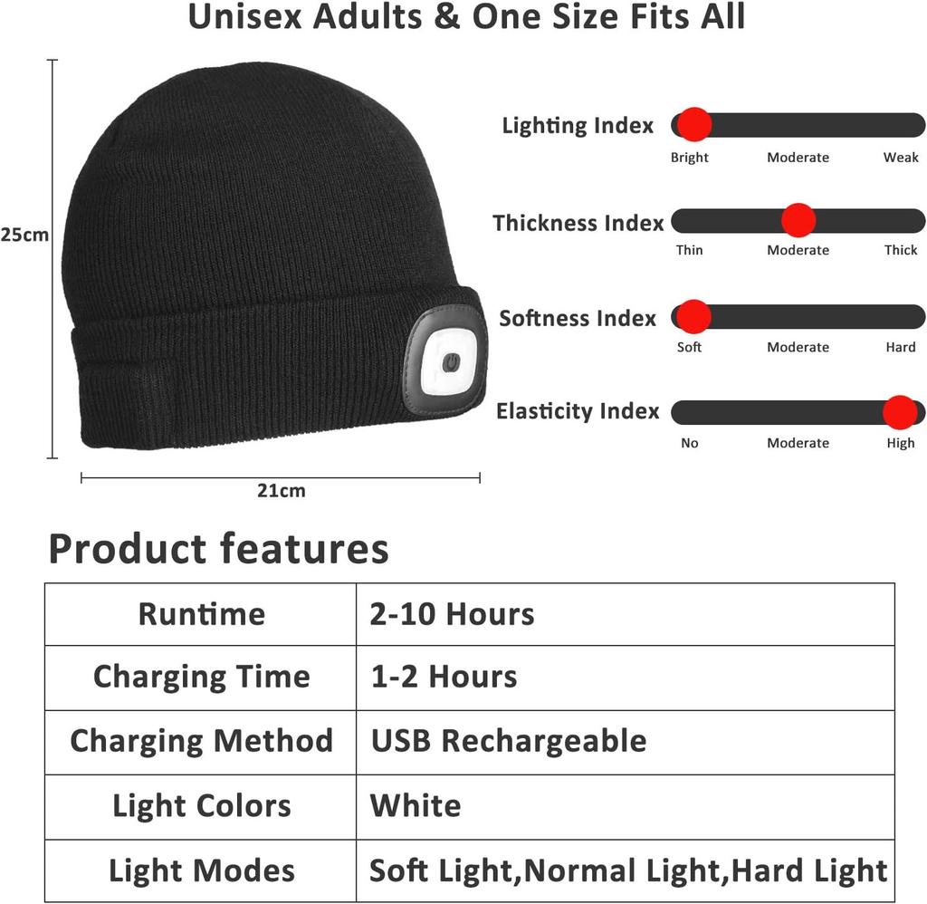 Multifunctional LED Beanie Hat USB Rechargeable Headlight for Winter Outdoor Activities Night Running Safety Light