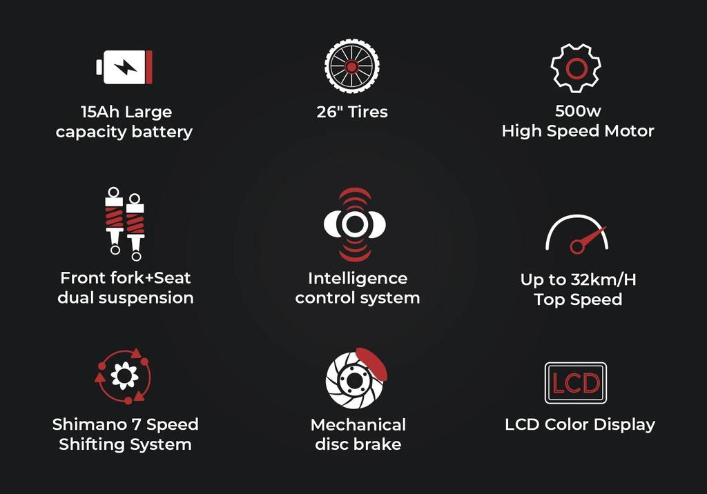 E-Bike Neues Modell SAMEBIKE RS-A01 Pro-T 36V15AH Abnehmbarer Akku Elektrofahrrad 26-Zoll-Reifen Pendeln Elektrofahrrad