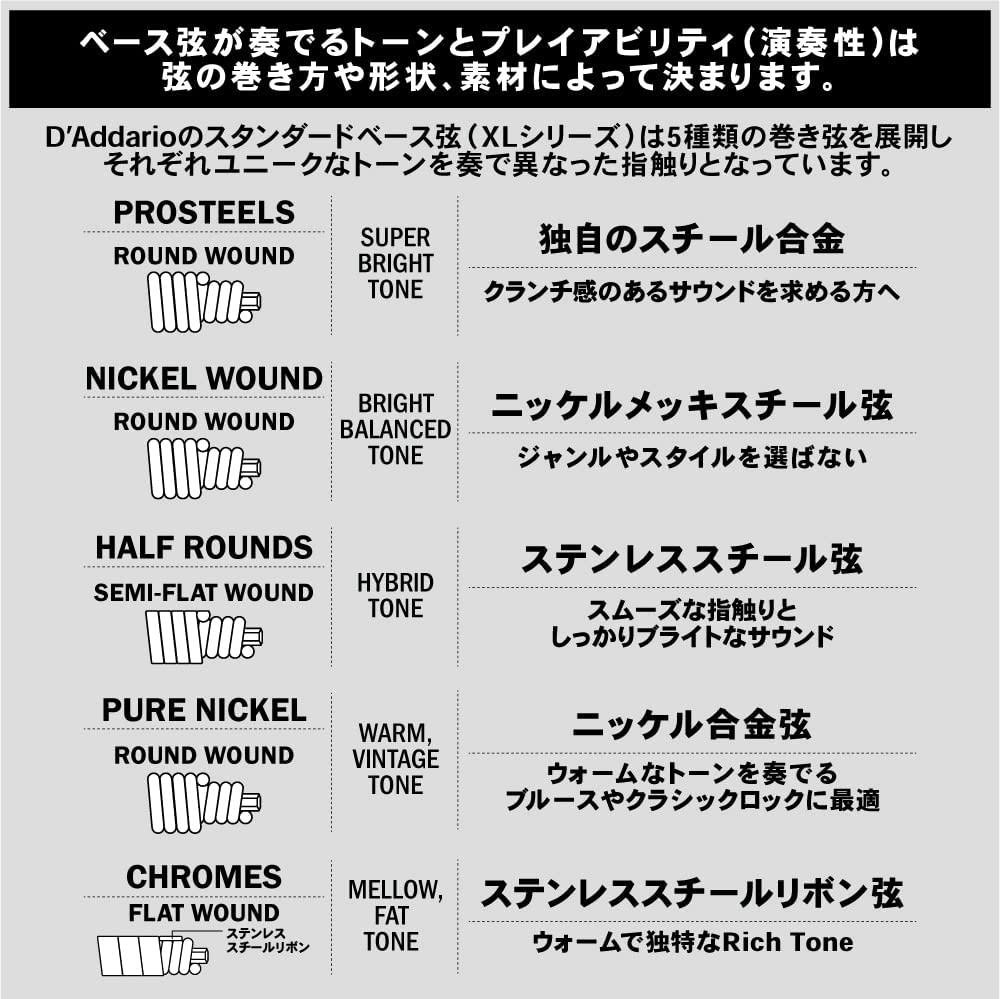 Bass Strings Nickel Long Scale EXL170TP 2set Pack X 5 Sets D'Addario .045-.100 []