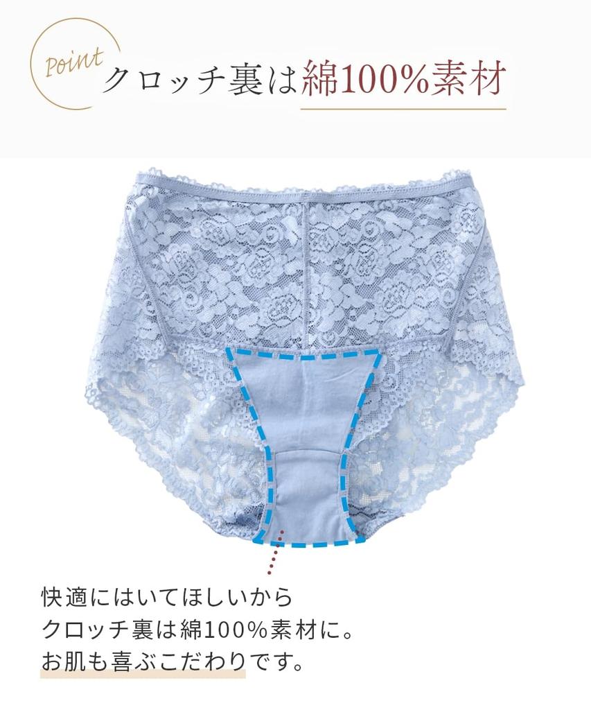 Nissen Regular Cotton Blend Stretch Lace Smoky LL Women's Shorts, Deep-Length Shorts, 5-Pack, Color,