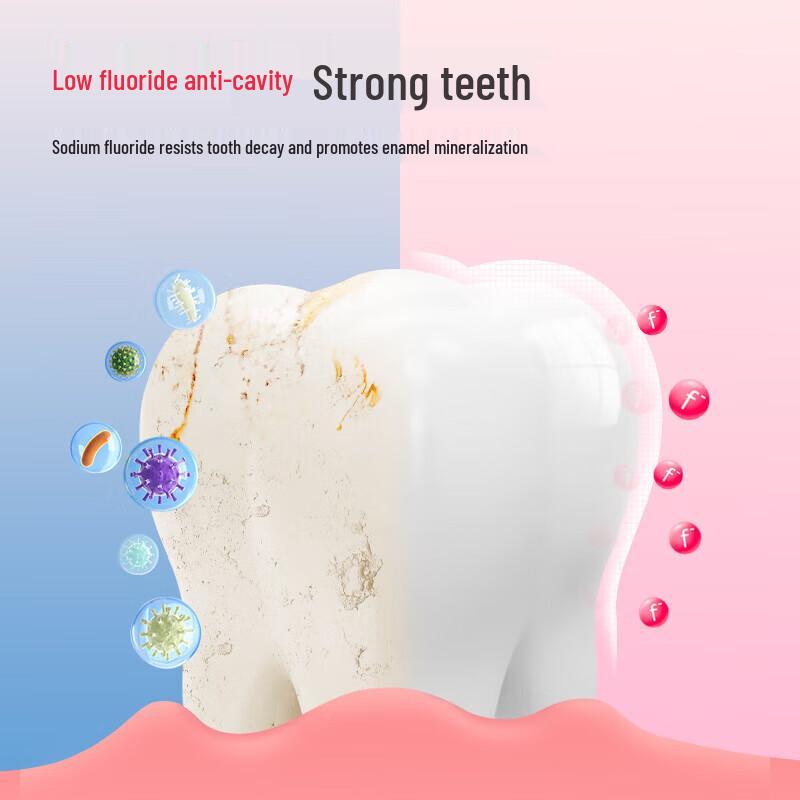 Listerine Kids Raspberry Mouthwash