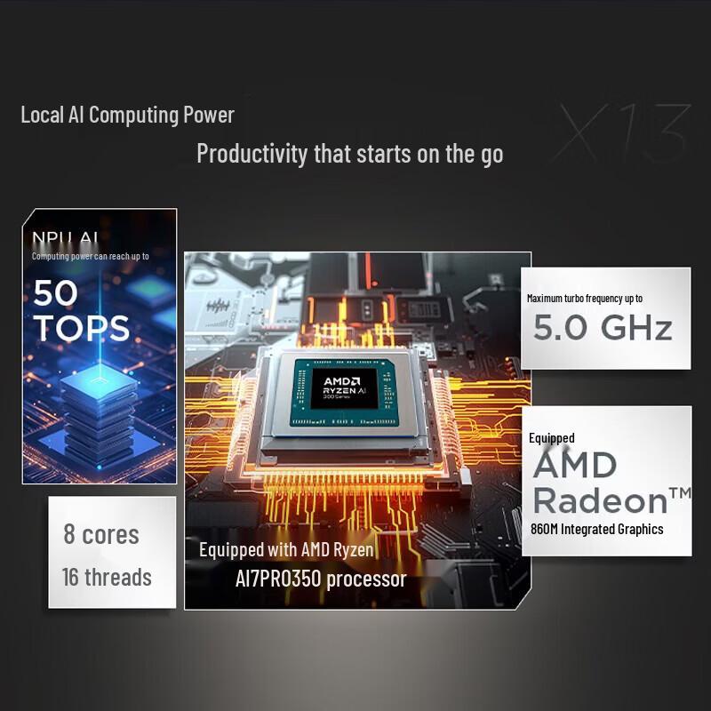 Lenovo ThinkPad X13 AI Business Laptop (CN version)