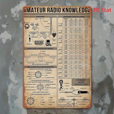 HD Tin Sign Amateur Radio Knowledge Vintage Retro Metal Tin Sign for Ham Radio Enthusiast Wall Decor